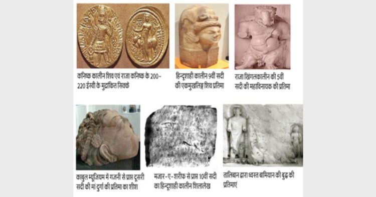सिन्धु घाटी सभ्यता के काल में हिन्दू सभ्यता व संस्कृति, हिन्दू देवी-देवताओं के पुरावशेष