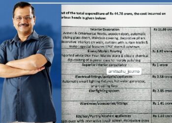 अरविंद केजरीवाल और उनके द्वारा किए गए खर्च की जानकारी