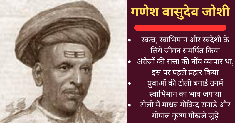 सुप्रसिद्ध समाजसेवी गणेश वासुदेव जोशी, जिनके स्वदेशी आंदोलन से गांधी जी को मिली थी खादी प्रचार की प्रेरणा