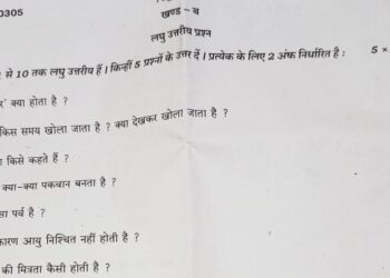 परीक्षा में इस्लाम से संबंधित पूछे गए सवाल