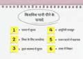 खाली पेट किशमिश पानी पीने के फायदे