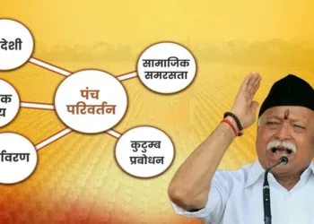 RSS Panch parivartan