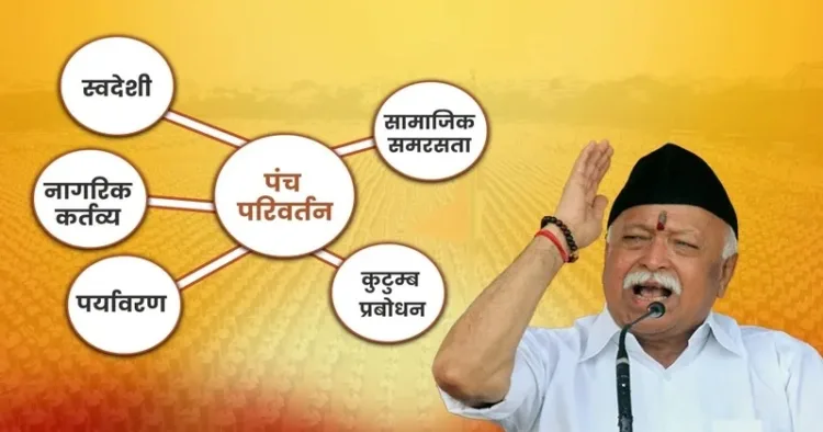 RSS Panch parivartan