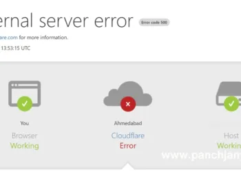 Cloudflare down