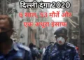 दिल्ली दंगा 2020