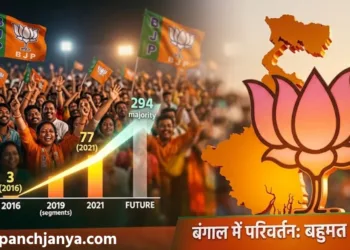 West Bengal Election 2026 BJP growth vs TMC analysis and statistical data