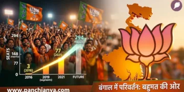 West Bengal Election 2026 BJP growth vs TMC analysis and statistical data