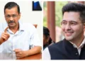 अरविंद केजरीवाल और राघव चड्ढा