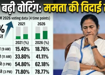 West Bengal Election 2026 Phase 1 Voting Analysis and Data Comparison