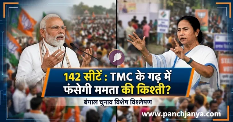 पश्चिम बंगाल विधानसभा चुनाव 2026 दूसरे चरण का विश्लेषण भाजपा बनाम टीएमसी 142 सीटें