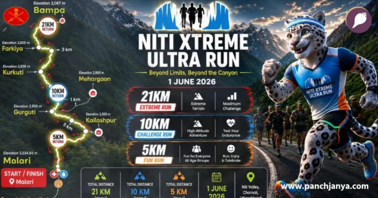 niti extreme ultra run 2026 chamoli uttarakhand border tourism