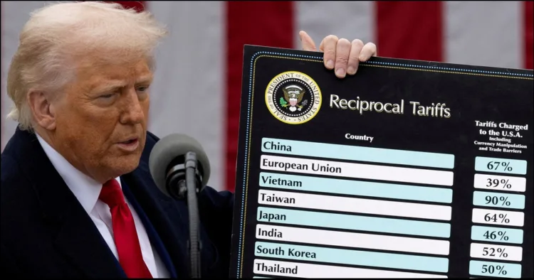trump Administration returns 81 billian dollor tarrifs