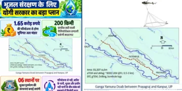 ganga yamuna doab managed aquifer recharge project paleochannel