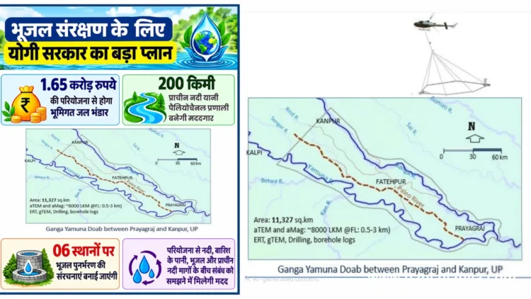 ganga yamuna doab managed aquifer recharge project paleochannel
